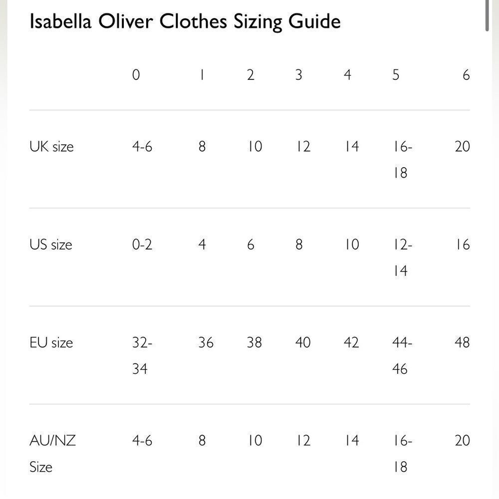 ISABELLA OLIVER MATERNITY DRESS 2 - Picture 3 of 3